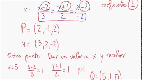 Calcular un punto y el vector director de una recta. YouTube